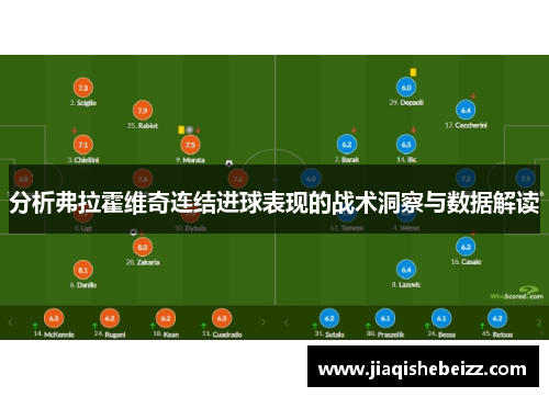 分析弗拉霍维奇连结进球表现的战术洞察与数据解读