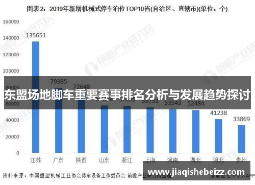 东盟场地脚车重要赛事排名分析与发展趋势探讨