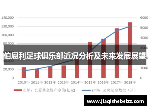 伯恩利足球俱乐部近况分析及未来发展展望 伯恩利足球俱乐部近况分析及未来发展展望