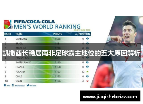 凯撒酋长稳居南非足球霸主地位的五大原因解析