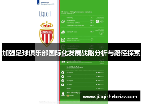 加强足球俱乐部国际化发展战略分析与路径探索