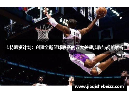 卡特筹资计划:创建全新篮球联赛的五大关键步骤与战略解析 卡特筹资计划:创建全新篮球联赛的五大关键步骤与战略解析