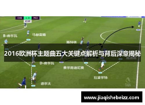 2016欧洲杯主题曲五大关键点解析与背后深意揭秘 2016欧洲杯主题曲五大关键点解析与背后深意揭秘
