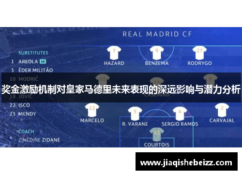奖金激励机制对皇家马德里未来表现的深远影响与潜力分析 奖金激励机制对皇家马德里未来表现的深远影响与潜力分析