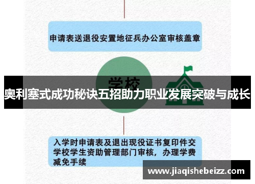 奥利塞式成功秘诀五招助力职业发展突破与成长 奥利塞式成功秘诀五招助力职业发展突破与成长