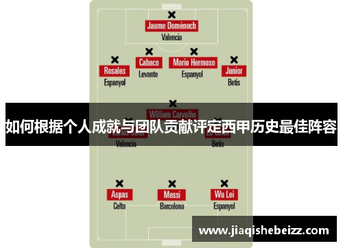 如何根据个人成就与团队贡献评定西甲历史最佳阵容